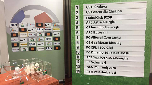 Idegenben kezdenek az erdélyiek a jövő hétvégén rajtoló Liga 1-ben