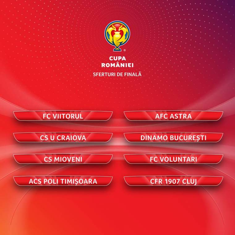 A Temesvár jutott a CFR-nek a Román Kupa negyeddöntőjében