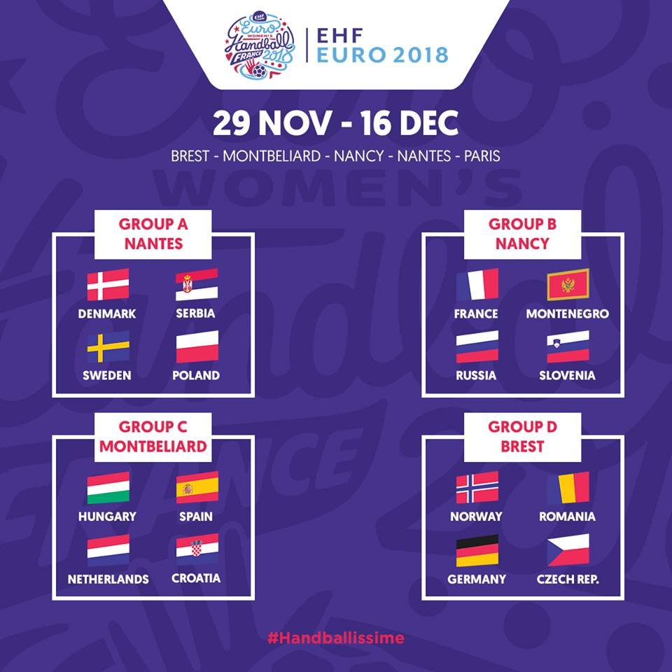 •  Fotó: EHF