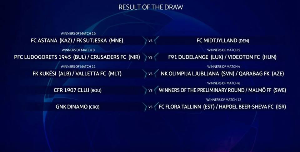 •  Fotó: Facebook/UEFA Champions League