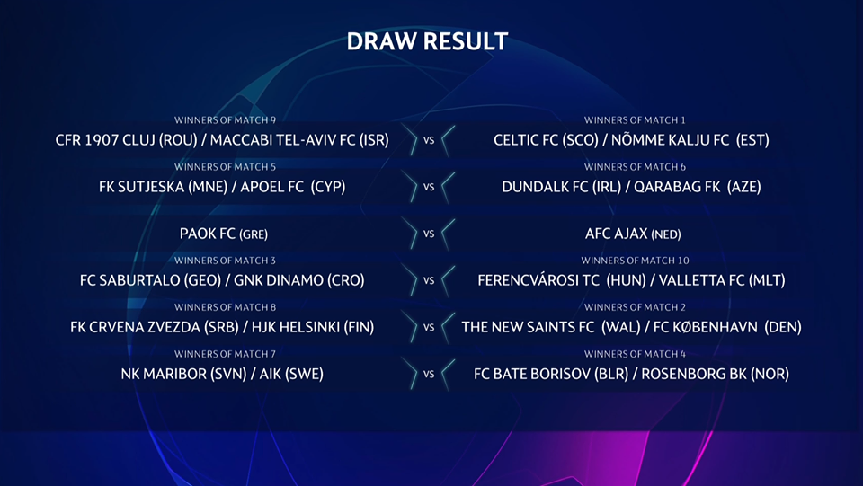 •  Fotó: Facebook/UEFA Champions League