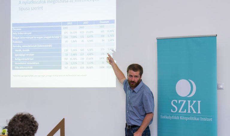 Székely István Gergő kutatási igazgató a sepsiszentgyörgyi konferencián •  Fotó: Szki.ro