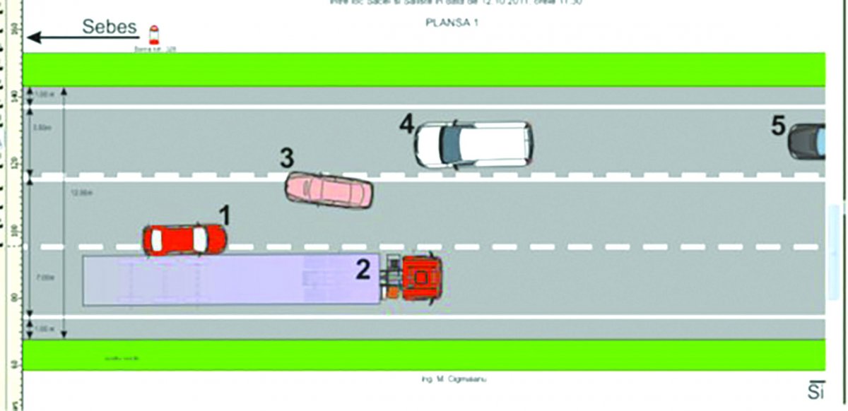 Az 1-es számú autó a rendőráltal vezetett Dacia Logan, a2-es a TIR, a 3-as a TIR-sofőrvallomásában szereplő világosszínű autó, a 4-es a kisteherautó,az 5-ös pedig a Fleckhammer Ottóáltal vezetett Audi A6 •  Fotó: Rendőrség