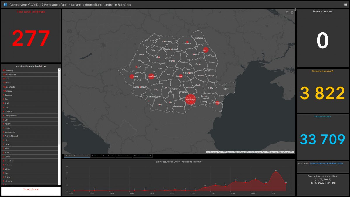 •  Fotó: arcgis.com