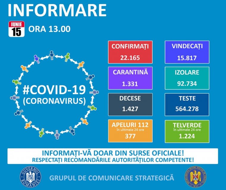 Cáfolja a kormányfő és a főmikrobiológus, hogy manipulálnának a járványadatokkal