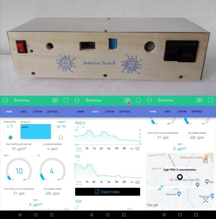 •  Fotó: Facebook/Gál Emese