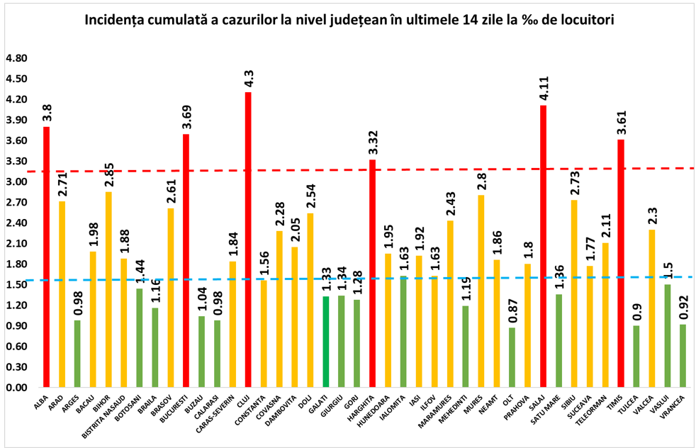 •  Fotó: GCS