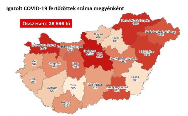 • Fotó: Koronavirus.gov.hu
