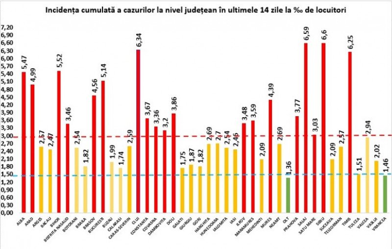 •  Fotó: GCS