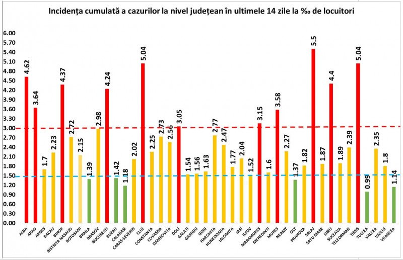 •  Fotó: GCS