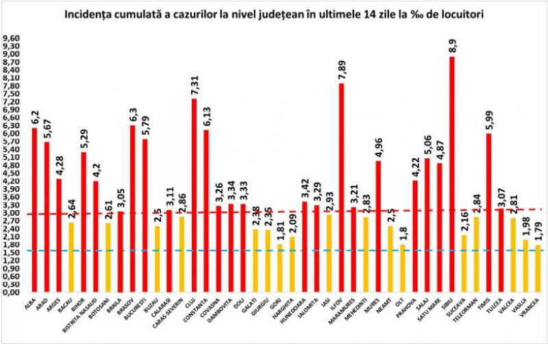 •  Fotó: GCS