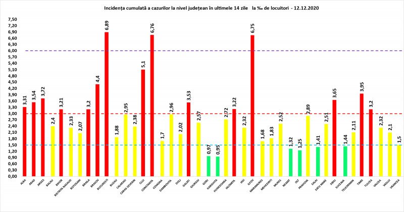 •  Fotó: GCS