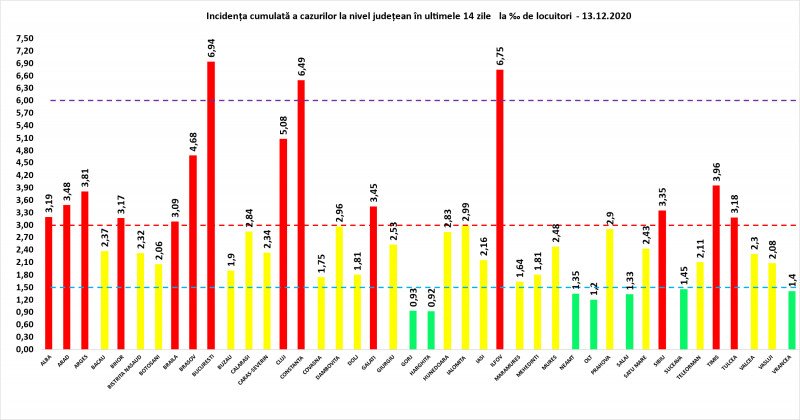 •  Fotó: GCS
