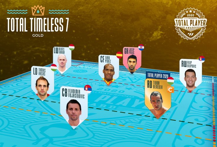 •  Fotó: Total Waterpolo