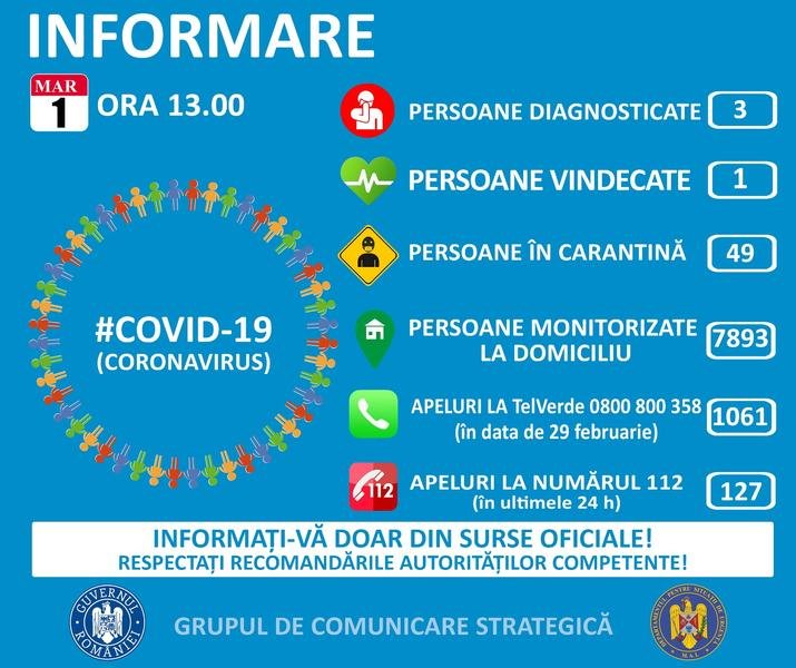 •  Fotó: Egészségügyi Minisztérium