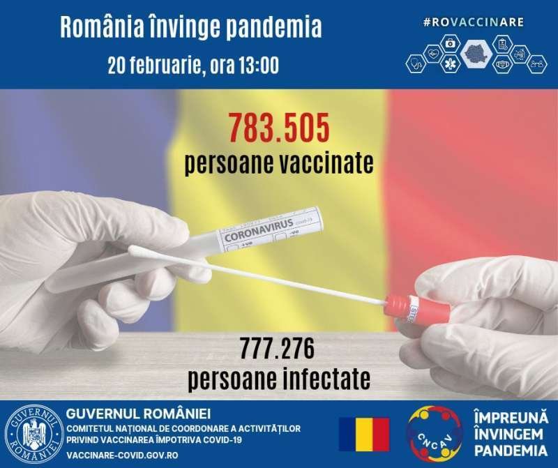 •  Fotó: CNCAV