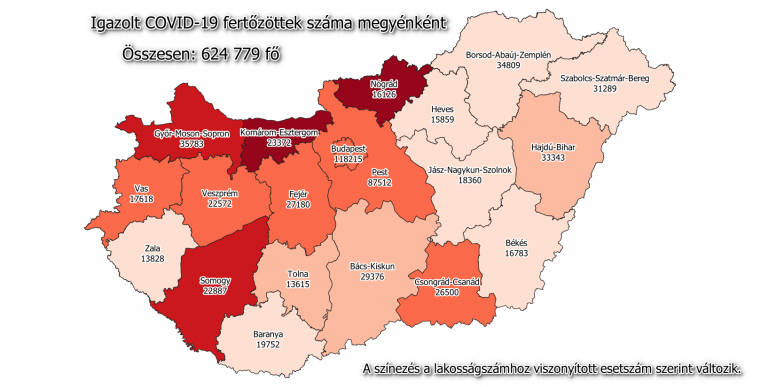 Kétszáz fölött az elhalálozottak, tízezer fölött a napi fertőzöttek száma Magyarországon