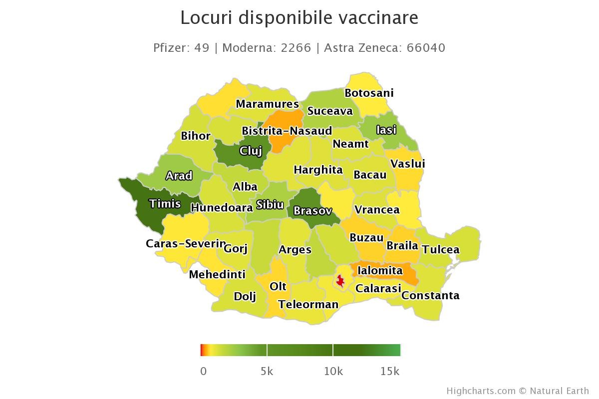 •  Fotó: Vaccinare-covid.gov