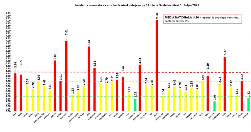 •  Fotó: GCS