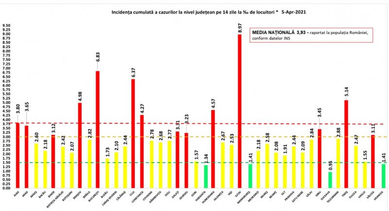 •  Fotó: GCS