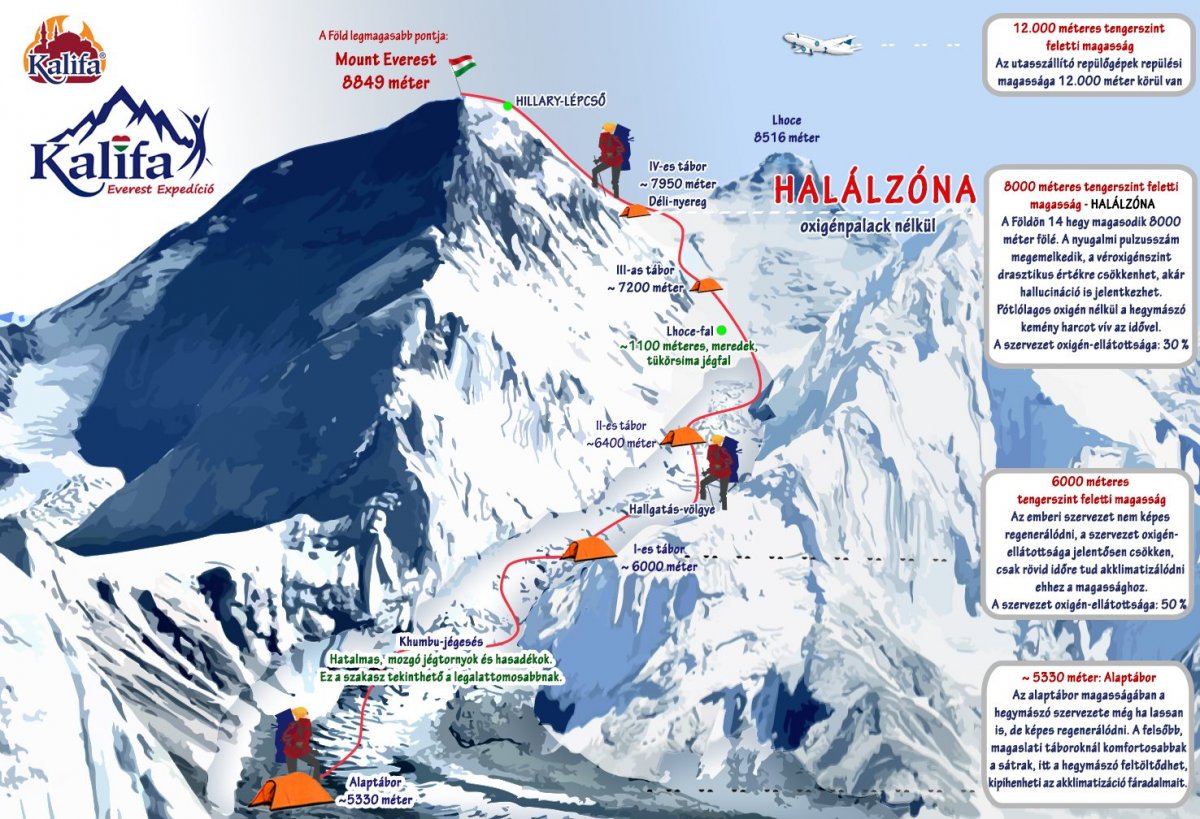 •  Fotó: Facebook/Kalifa