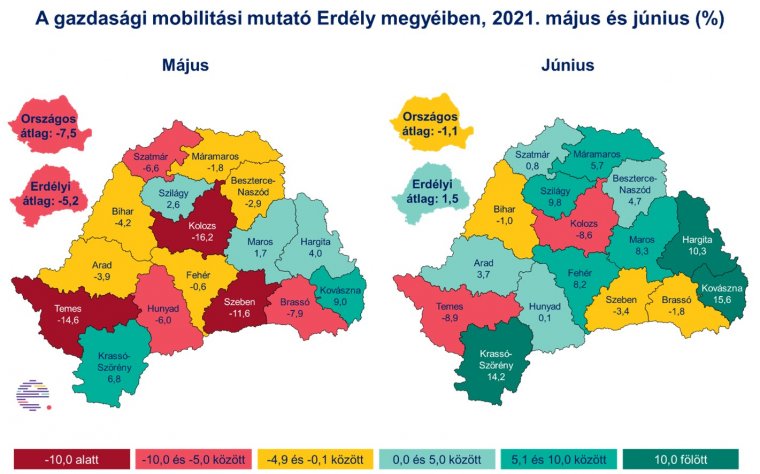 Az oltás Erdélybe is elhozta a „gazdaság tavaszát”, de nem egyformán állt helyre a mobilitás