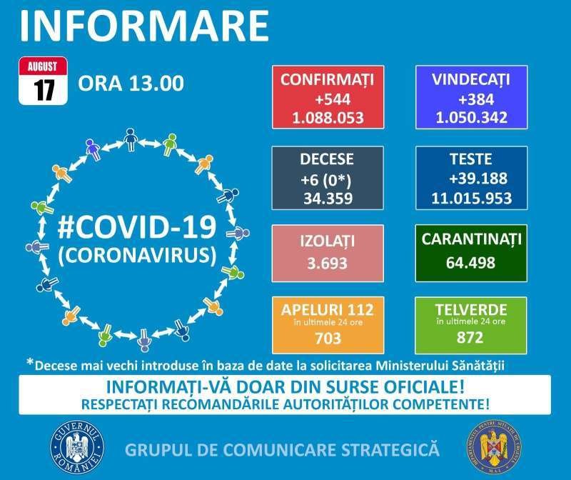 •  Fotó: agerpres.ro