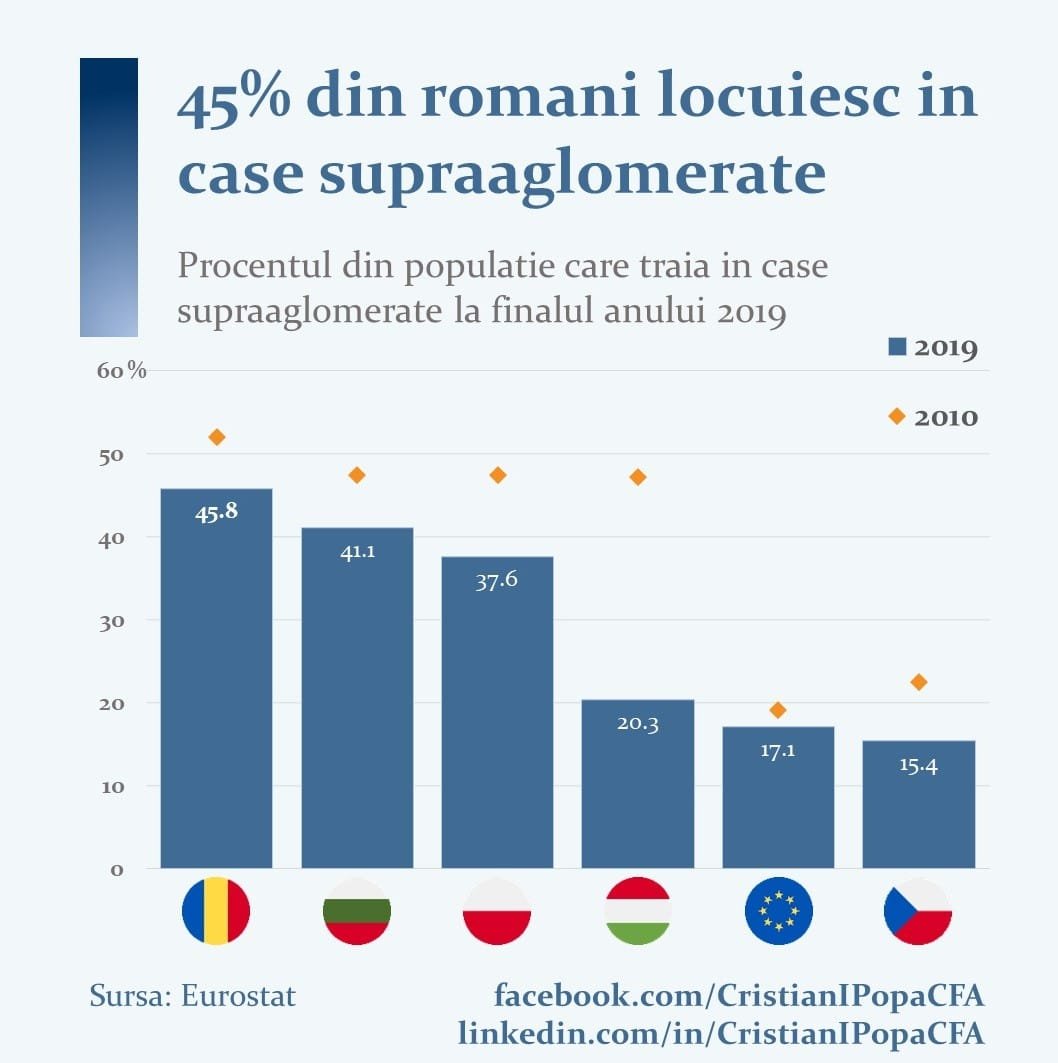 •  Fotó: hotnews.ro