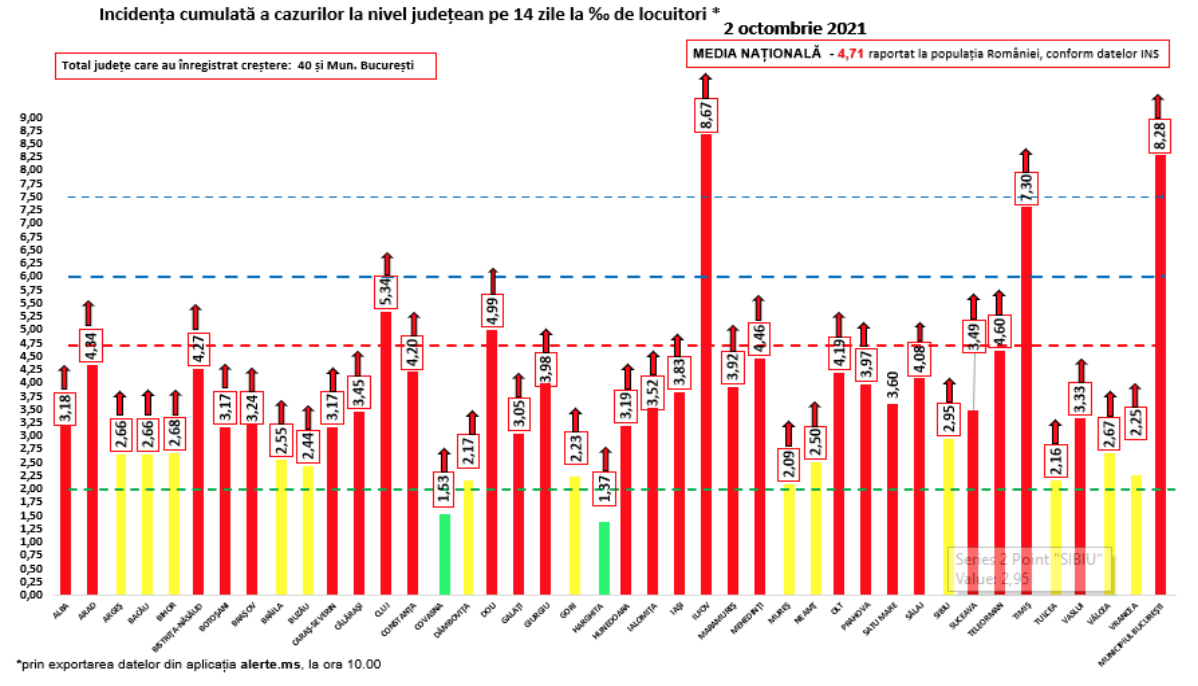 &bullet;  Fotó: GCS