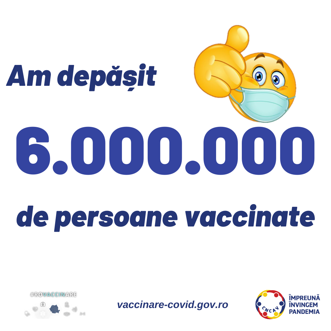 Túllépte a hatmilliót a legalább egy adag koronavírus elleni vakcinával beoltottak száma az országban •  Fotó: Rovaccinare