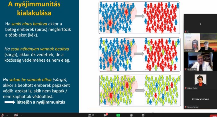 „Víruskivesézés” és Janus-arcú romániai kisebbségpolitika a magyar tudomány napján Kolozsváron