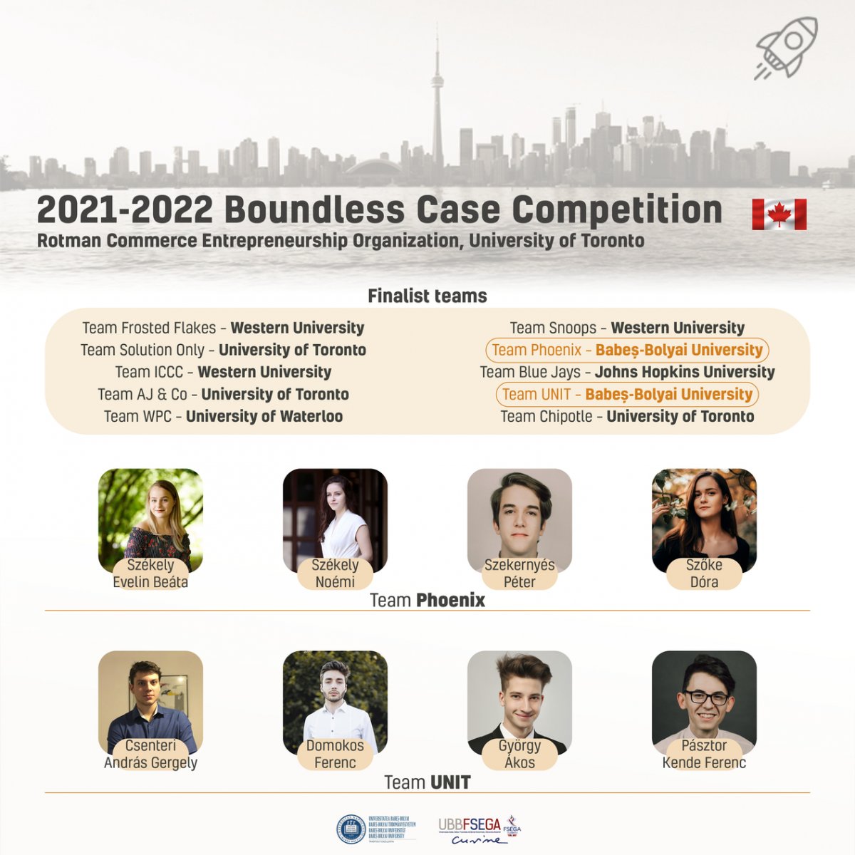 A döntőbe jutó két csapat tagjai •  Fotó: BBTE