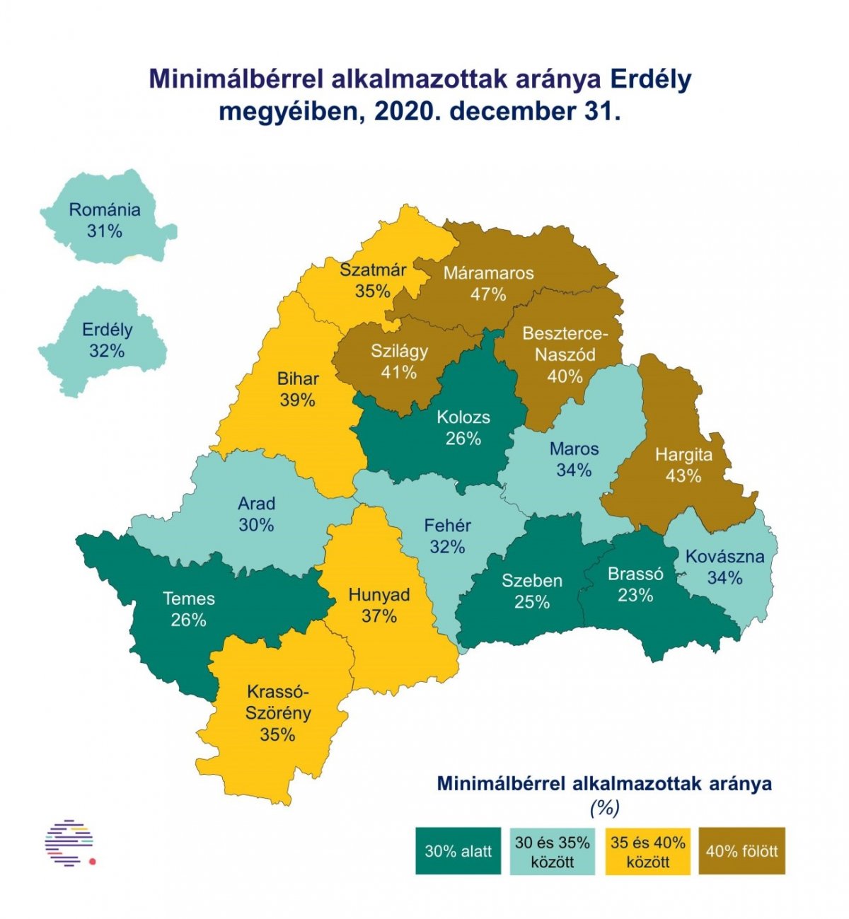 •  Fotó: Erdélystat