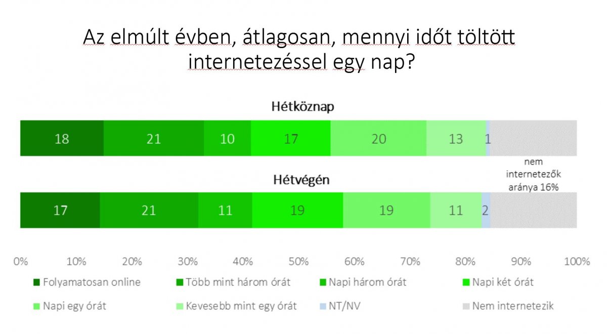 •  Fotó: Bálványos Intézet