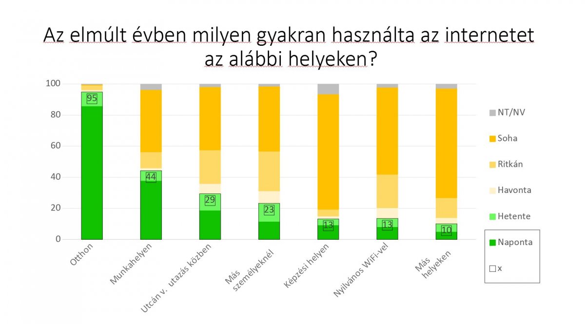 •  Fotó: Bálványos Intézet