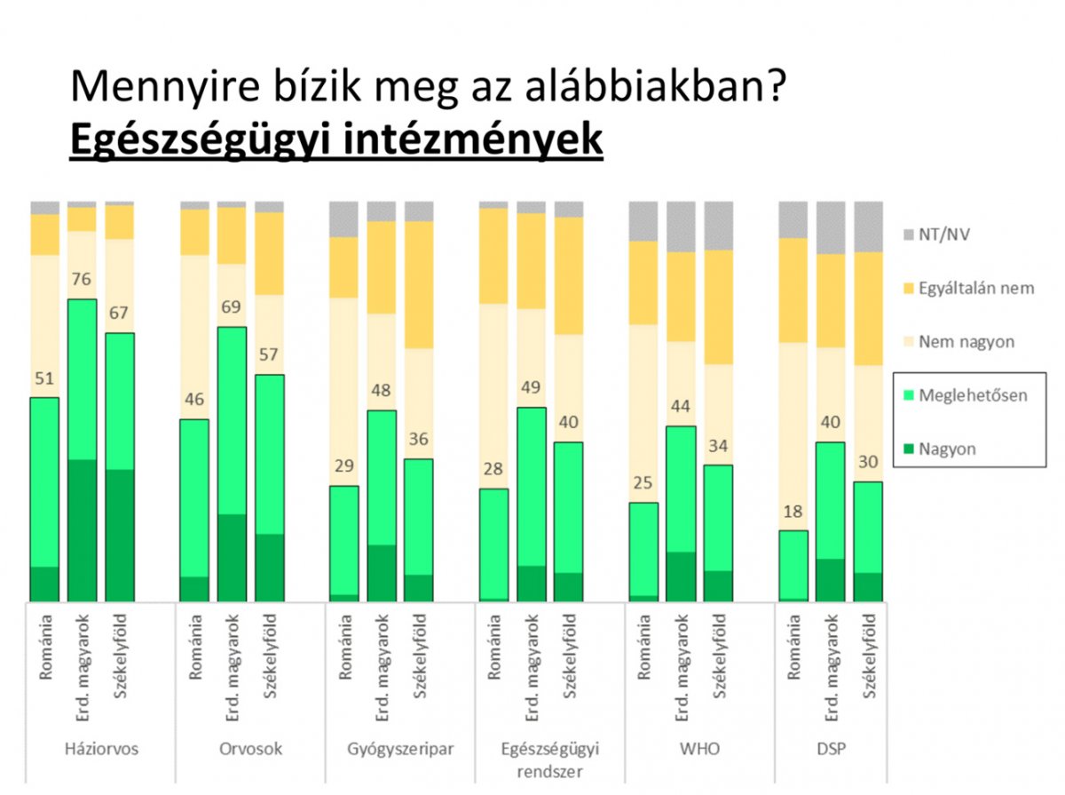 •  Fotó: Bálványos Intézet