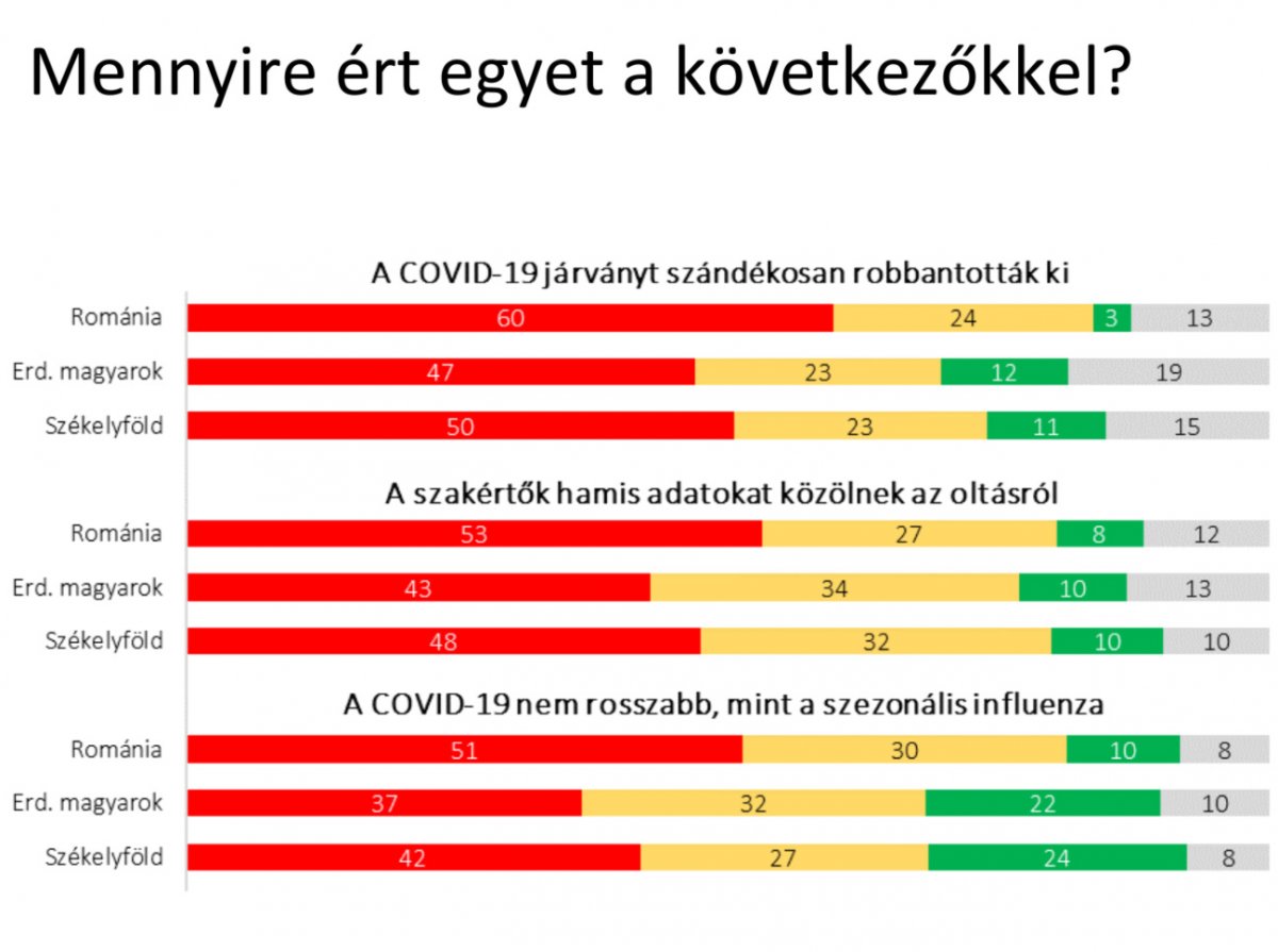 •  Fotó: Bálványos Intézet