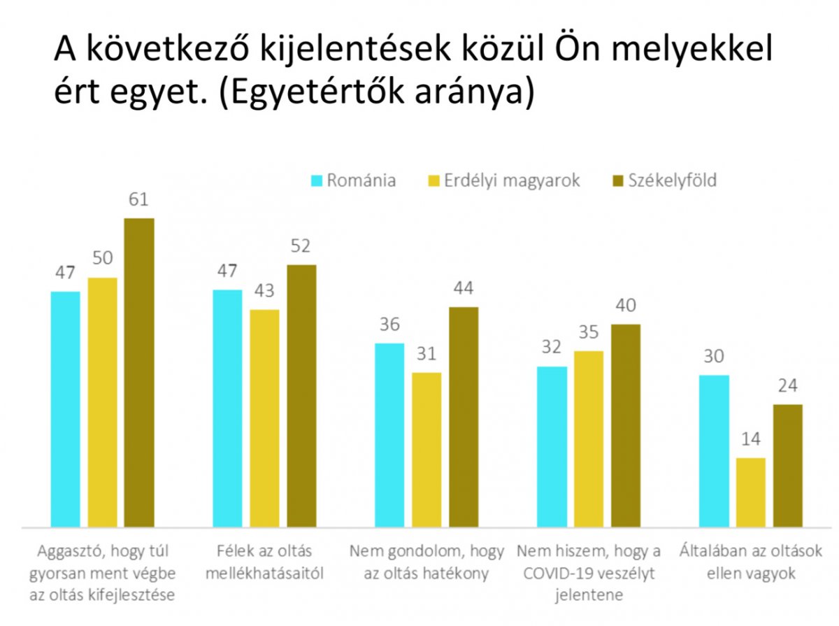•  Fotó: Bálványos Intézet