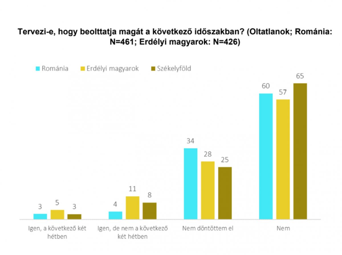 •  Fotó: Bálványos Intézet