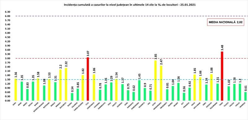 •  Fotó: Stratégiai kommunikációs törzs