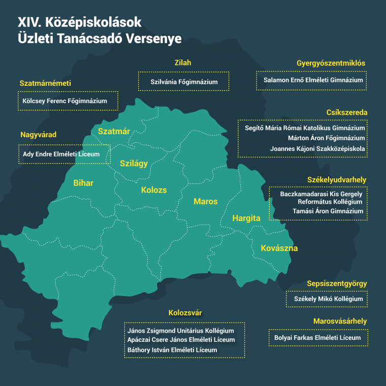 Újra élőben, Kolozsváron versenyeznek a jövő közgazdászai