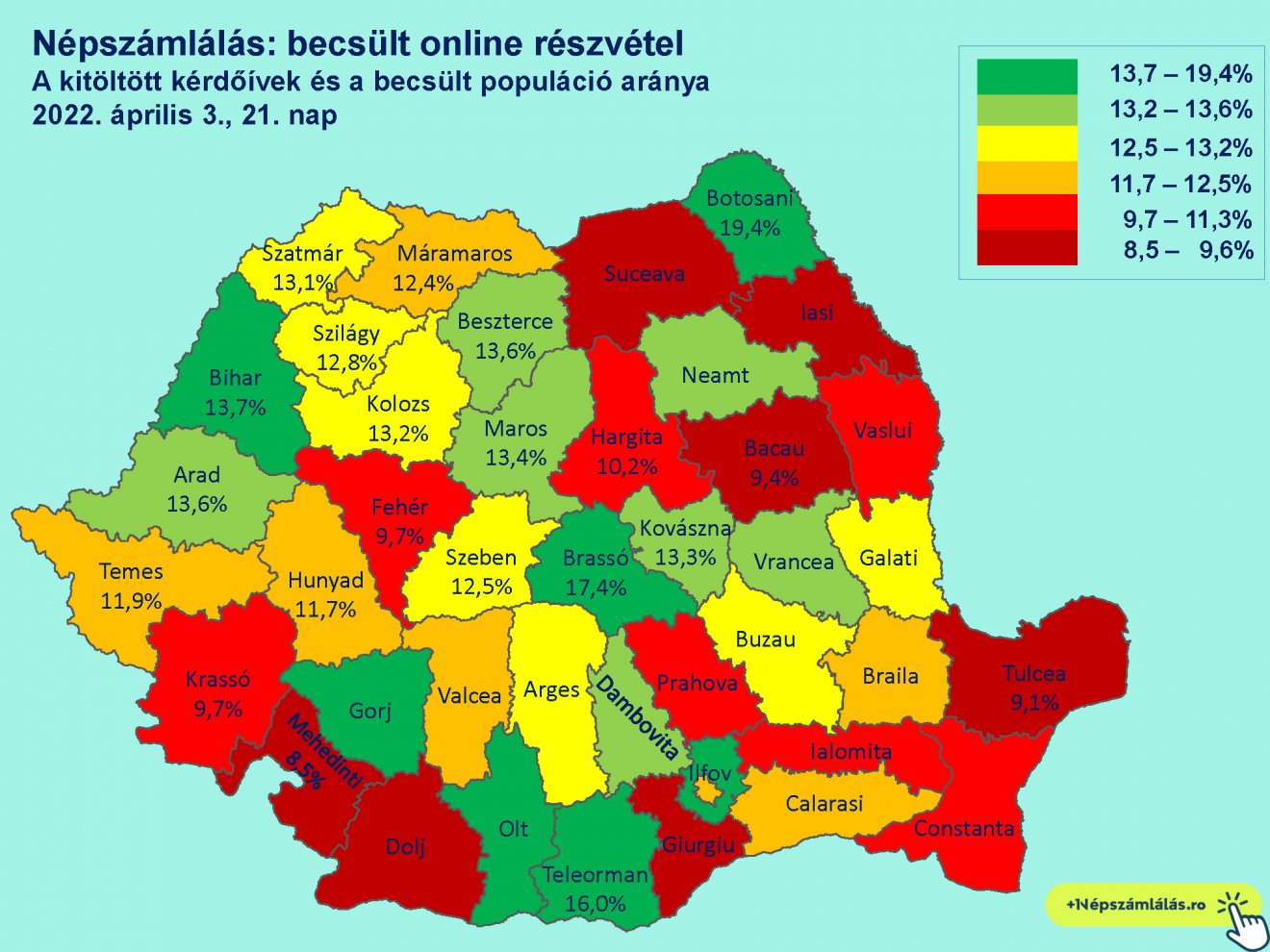 •  Fotó: Népszámlálás.ro
