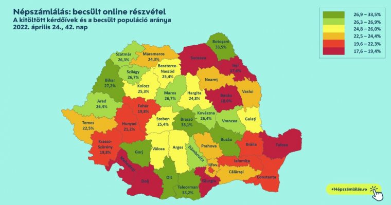 Népszámlálás: Hargita belehúzott, a jelentős magyar lakosságú megyékben átlag feletti a részvétel