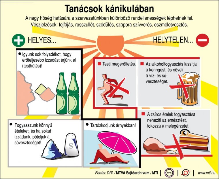 Narancssárgára „forrósít” jó néhány erdélyi megyét a kánikula