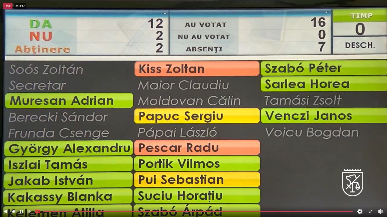 •  Fotó: Képernyőmentés