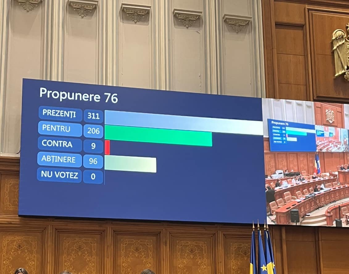 •  Fotó: Facebook/Gheorghe Pecingină