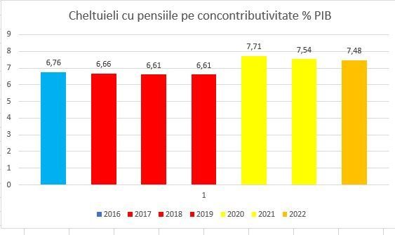 •  Fotó: Florin Citu/Facebook