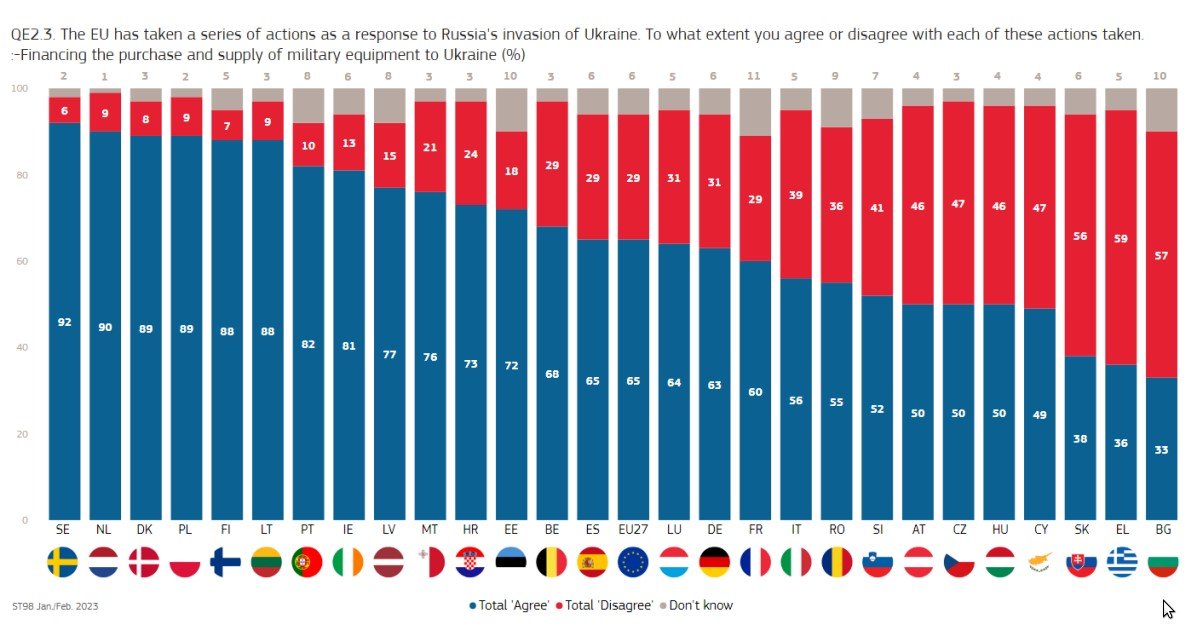 •  Fotó: Európai Bizottság