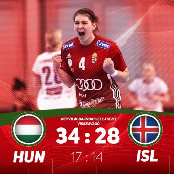 A magyar női kéziválogatott simán kijutott a világbajnokságra