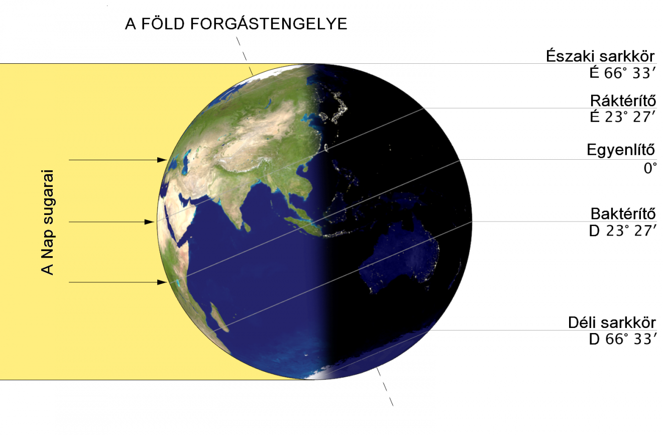 •  Fotó: Wikipédia/Przemyslaw 